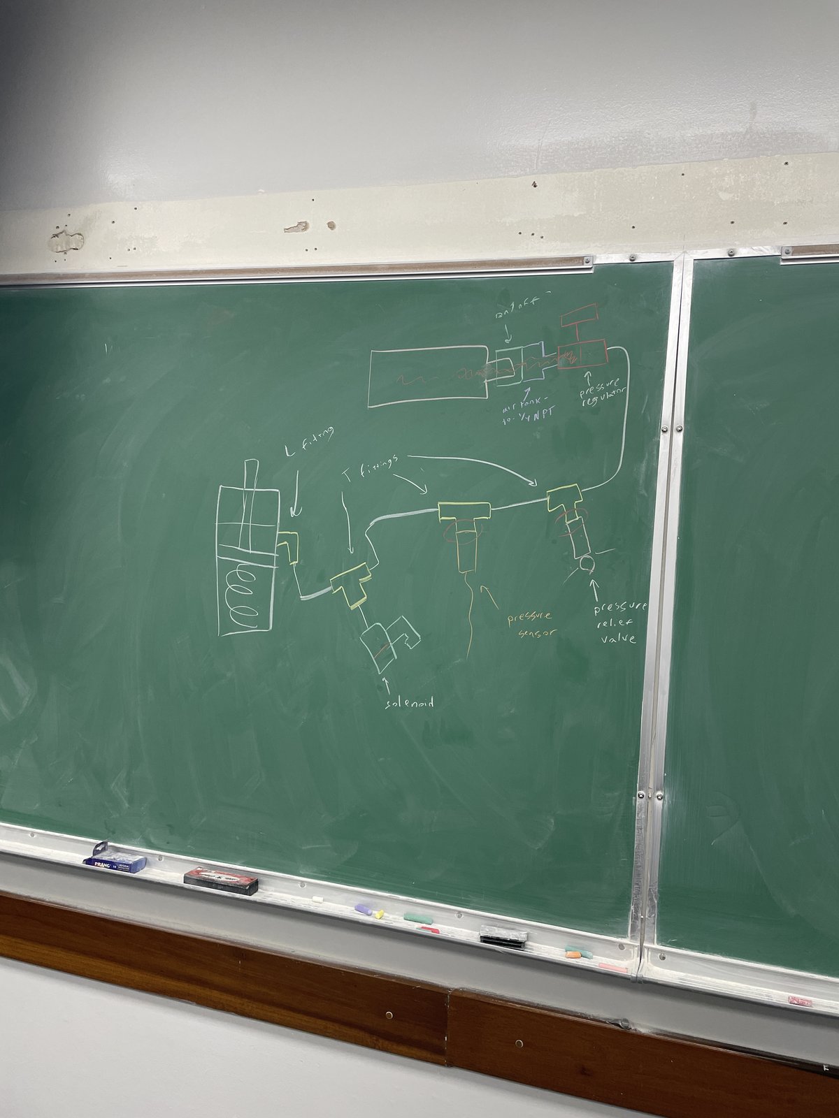 blackboard schematic